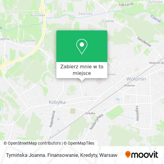 Mapa Tymińska Joanna. Finansowanie, Kredyty