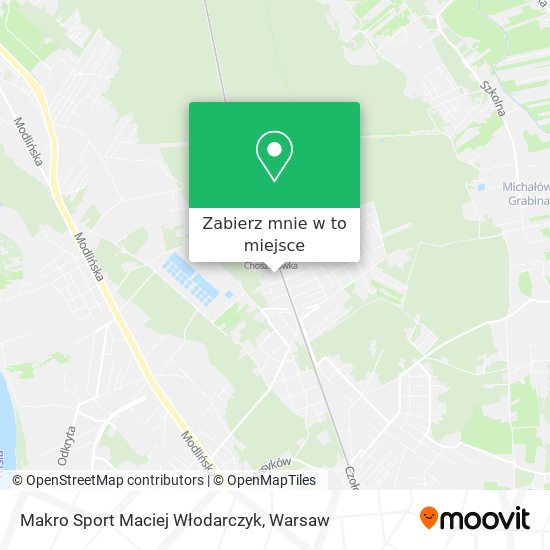 Mapa Makro Sport Maciej Włodarczyk