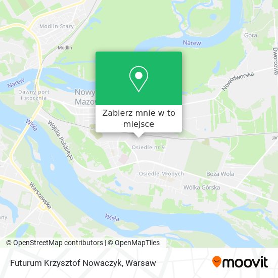 Mapa Futurum Krzysztof Nowaczyk