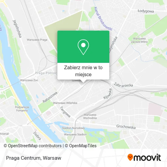 Mapa Praga Centrum