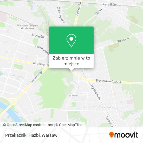 Mapa Przekaźniki Hazbi