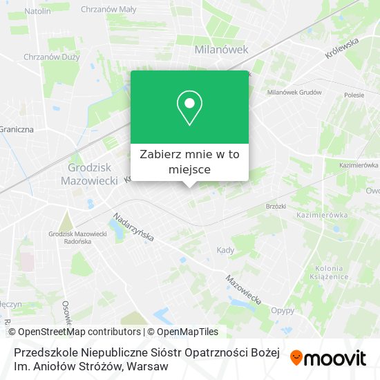 Mapa Przedszkole Niepubliczne Sióstr Opatrzności Bożej Im. Aniołów Stróżów