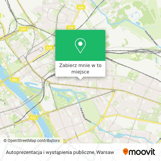 Mapa Autoprezentacja i wystąpienia publiczne