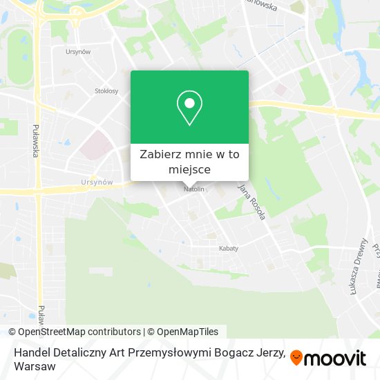 Mapa Handel Detaliczny Art Przemysłowymi Bogacz Jerzy