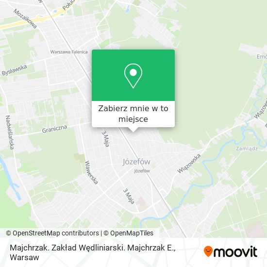 Mapa Majchrzak. Zakład Wędliniarski. Majchrzak E.