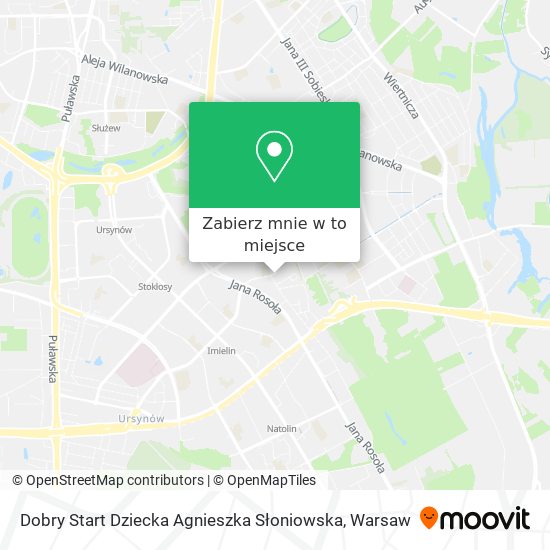 Mapa Dobry Start Dziecka Agnieszka Słoniowska