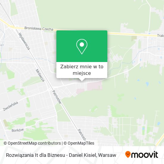 Mapa Rozwiązania It dla Biznesu - Daniel Kisiel