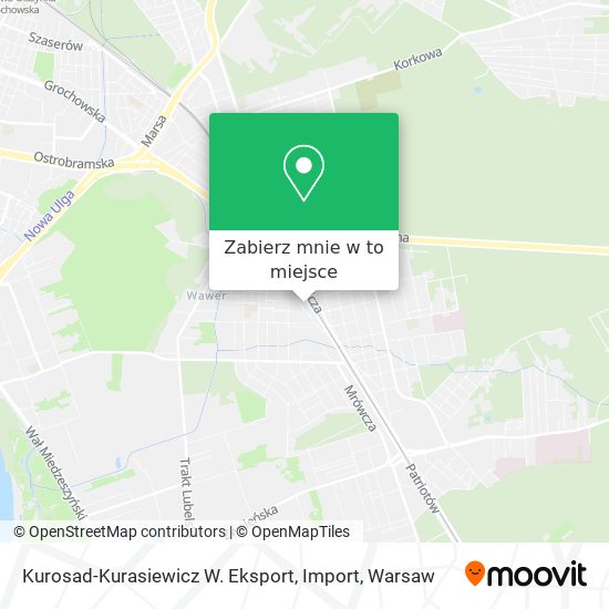 Mapa Kurosad-Kurasiewicz W. Eksport, Import