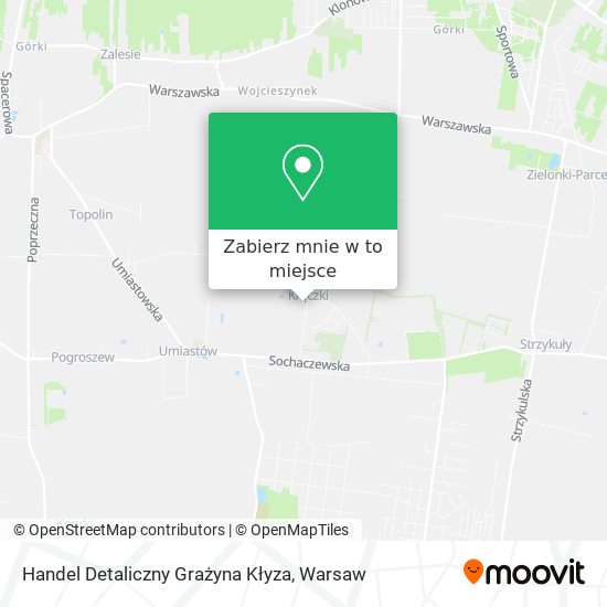 Mapa Handel Detaliczny Grażyna Kłyza