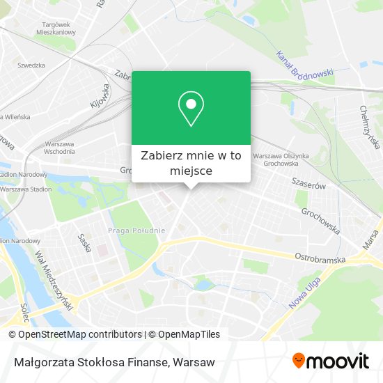 Mapa Małgorzata Stokłosa Finanse