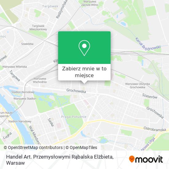 Mapa Handel Art. Przemysłowymi Rąbalska Elżbieta