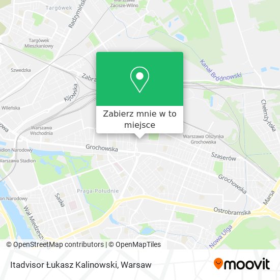 Mapa Itadvisor Łukasz Kalinowski