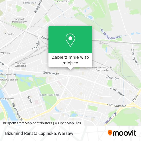 Mapa Bizumind Renata Łapińska