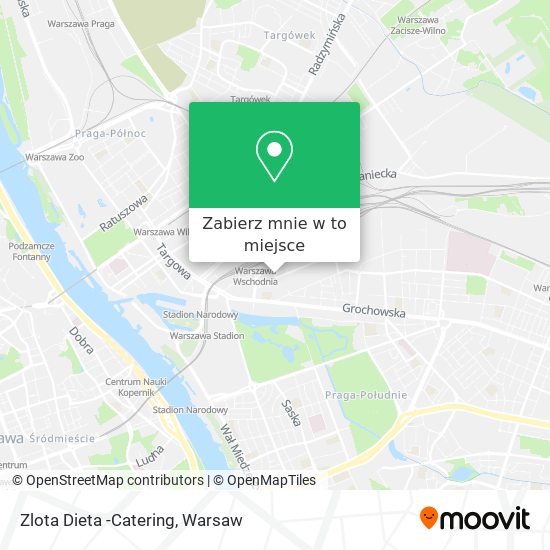 Mapa Zlota Dieta -Catering