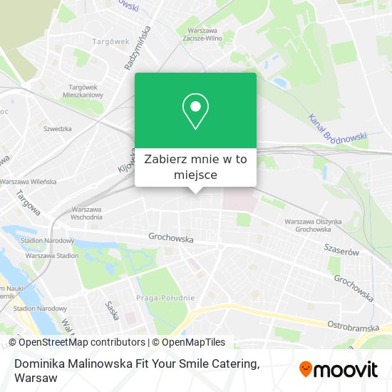 Mapa Dominika Malinowska Fit Your Smile Catering