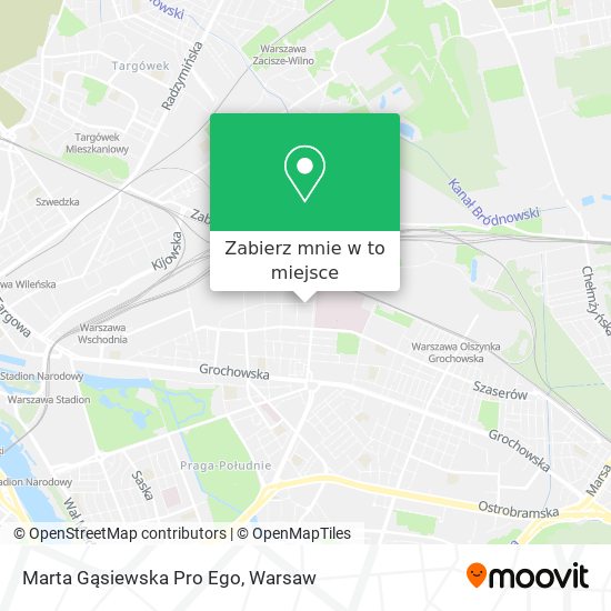 Mapa Marta Gąsiewska Pro Ego