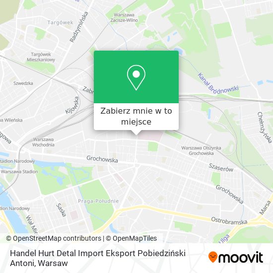 Mapa Handel Hurt Detal Import Eksport Pobiedziński Antoni