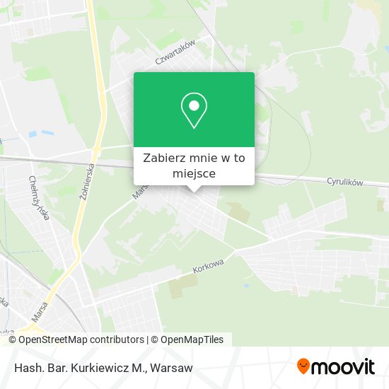 Mapa Hash. Bar. Kurkiewicz M.