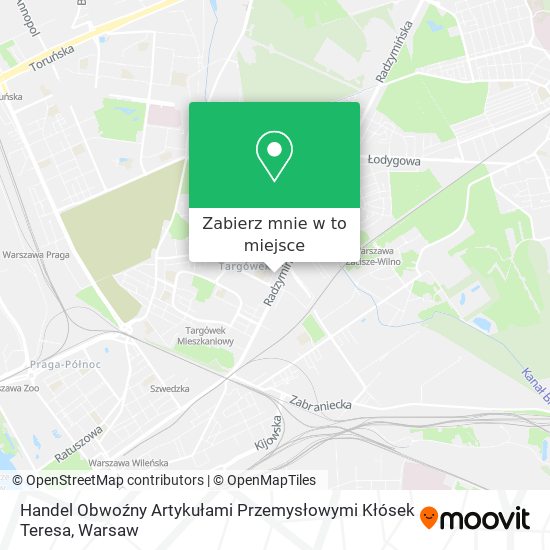 Mapa Handel Obwoźny Artykułami Przemysłowymi Kłósek Teresa