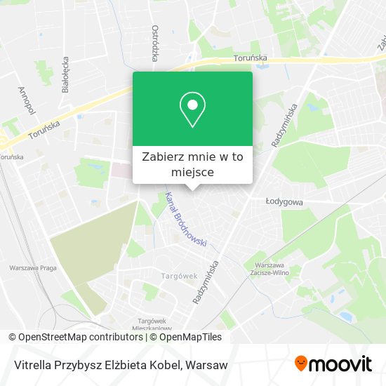 Mapa Vitrella Przybysz Elżbieta Kobel