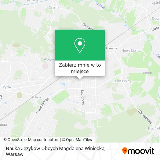 Mapa Nauka Języków Obcych Magdalena Winiecka