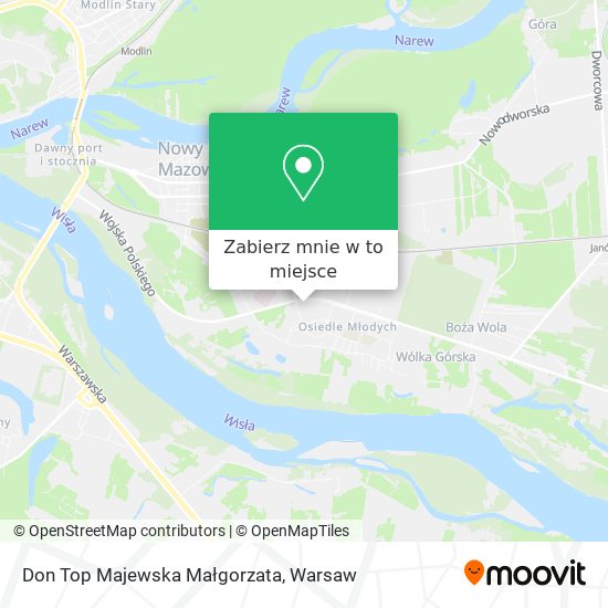 Mapa Don Top Majewska Małgorzata