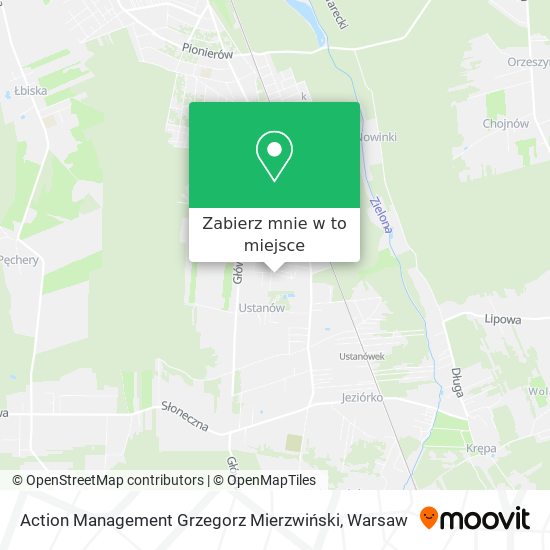 Mapa Action Management Grzegorz Mierzwiński