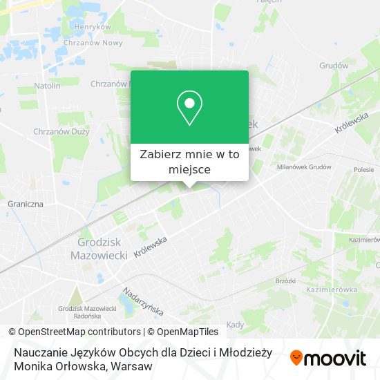 Mapa Nauczanie Języków Obcych dla Dzieci i Młodzieży Monika Orłowska