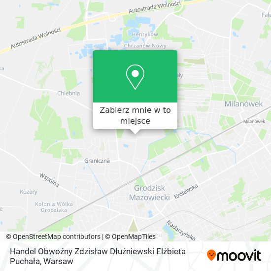 Mapa Handel Obwoźny Zdzisław Dłużniewski Elżbieta Puchała