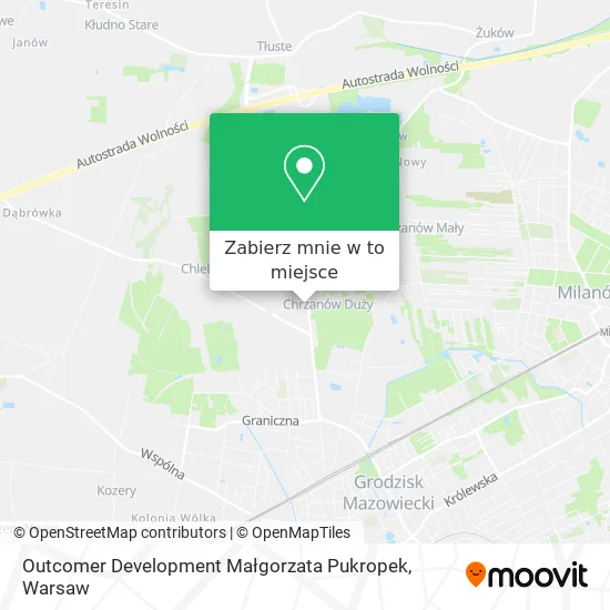 Mapa Outcomer Development Małgorzata Pukropek
