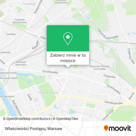 Mapa Właściwości Postępu