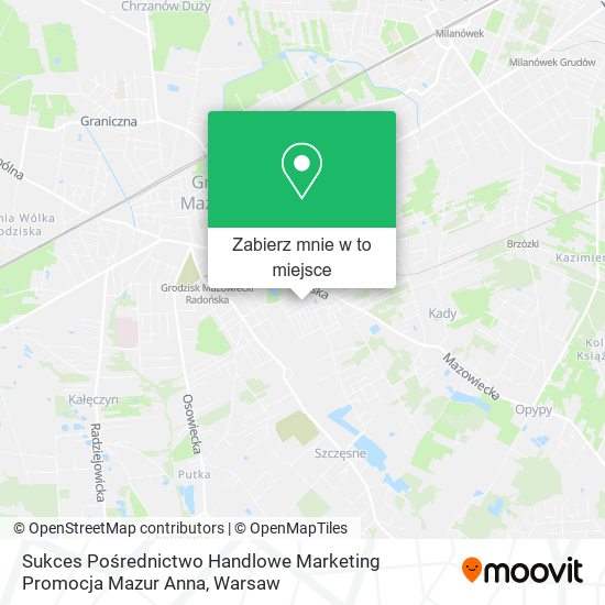 Mapa Sukces Pośrednictwo Handlowe Marketing Promocja Mazur Anna