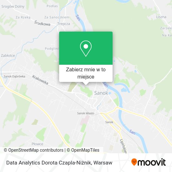 Mapa Data Analytics Dorota Czapla-Niżnik