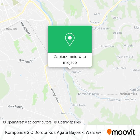 Mapa Kompensa S C Dorota Kos Agata Bajorek