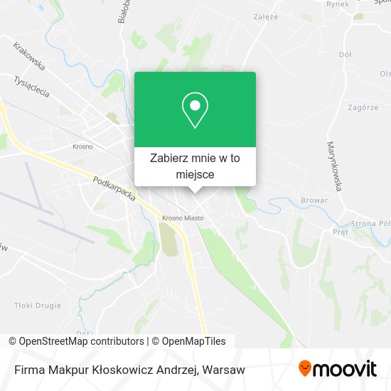 Mapa Firma Makpur Kłoskowicz Andrzej