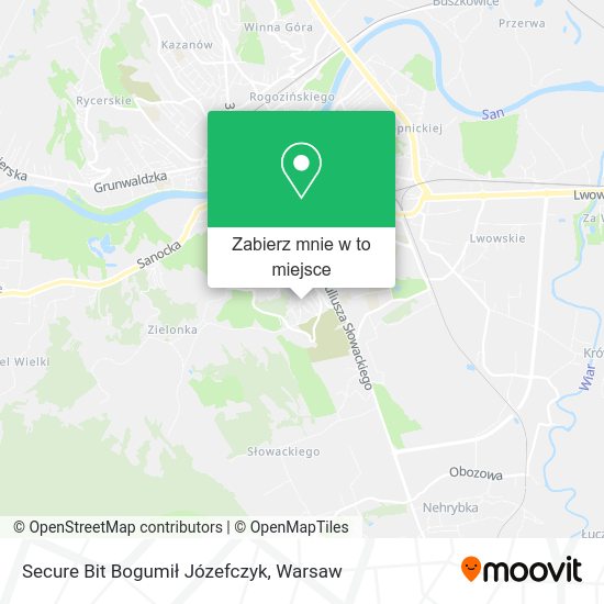 Mapa Secure Bit Bogumił Józefczyk