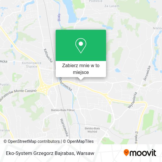 Mapa Eko-System Grzegorz Bajrabas