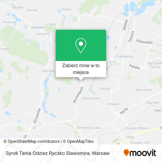 Mapa Syndi Tania Odziez Ryczko Slawomira