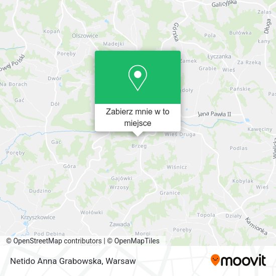 Mapa Netido Anna Grabowska