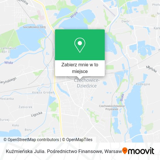 Mapa Kuźmieńska Julia. Pośrednictwo Finansowe