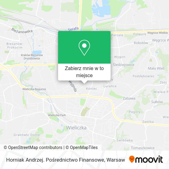 Mapa Horniak Andrzej. Pośrednictwo Finansowe