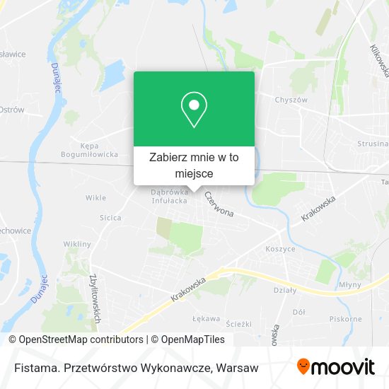 Mapa Fistama. Przetwórstwo Wykonawcze