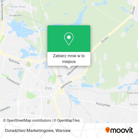 Mapa Doradztwo Marketingowe