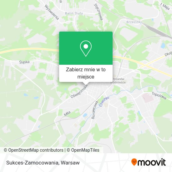 Mapa Sukces-Zamocowania