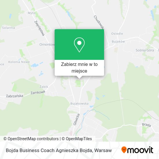 Mapa Bojda Business Coach Agnieszka Bojda