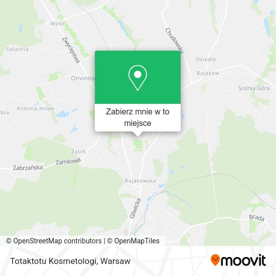 Mapa Totaktotu Kosmetologi