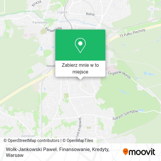 Mapa Wołk-Jankowski Paweł. Finansowanie, Kredyty