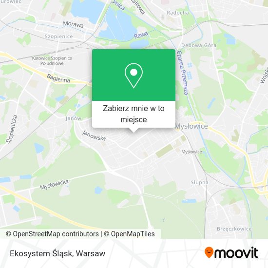 Mapa Ekosystem Śląsk