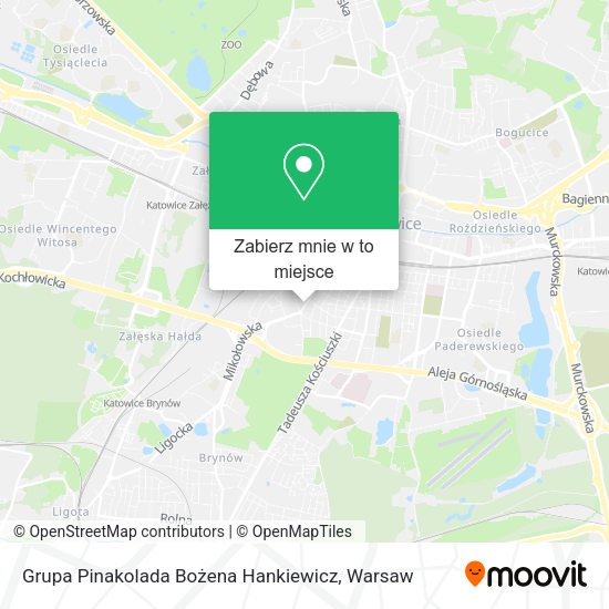 Mapa Grupa Pinakolada Bożena Hankiewicz