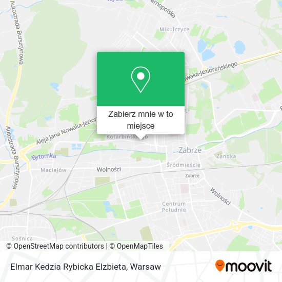 Mapa Elmar Kedzia Rybicka Elzbieta